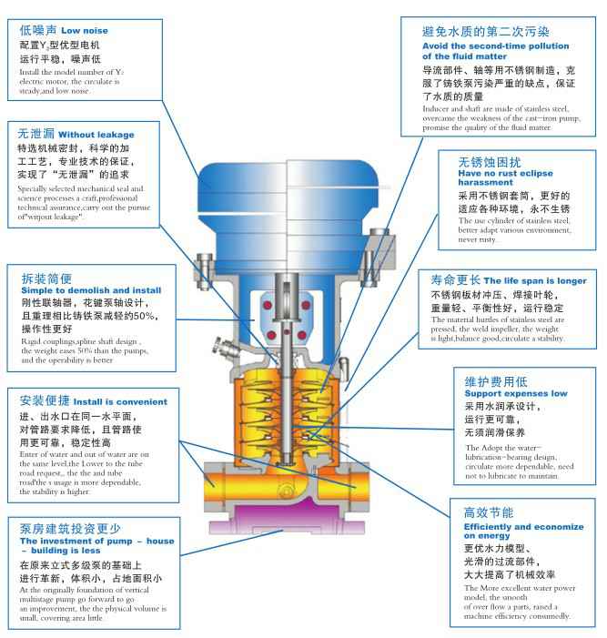 开云网页版·官方版在线登入 -开云(中国),佛山水泵厂,开云网页版·官方版在线登入 -开云(中国)