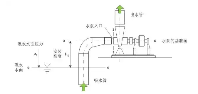 开云网页版·官方版在线登入 -开云(中国)