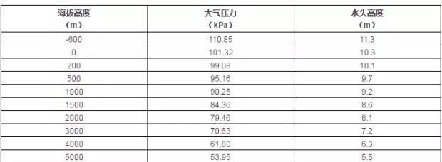 开云网页版·官方版在线登入 -开云(中国)