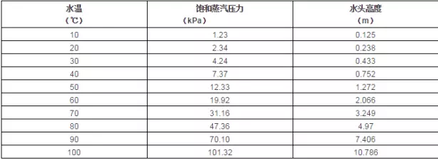 开云网页版·官方版在线登入 -开云(中国)