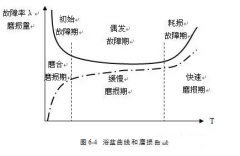 开云网页版·官方版在线登入 -开云(中国)设备管理实战经验分享